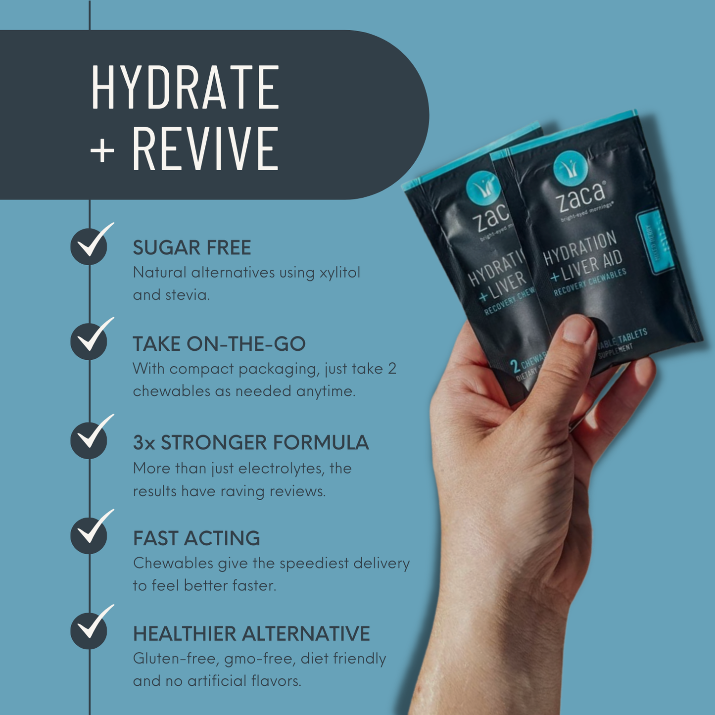 Hydrate + Recover Fast – Berry Chewable Supplement
