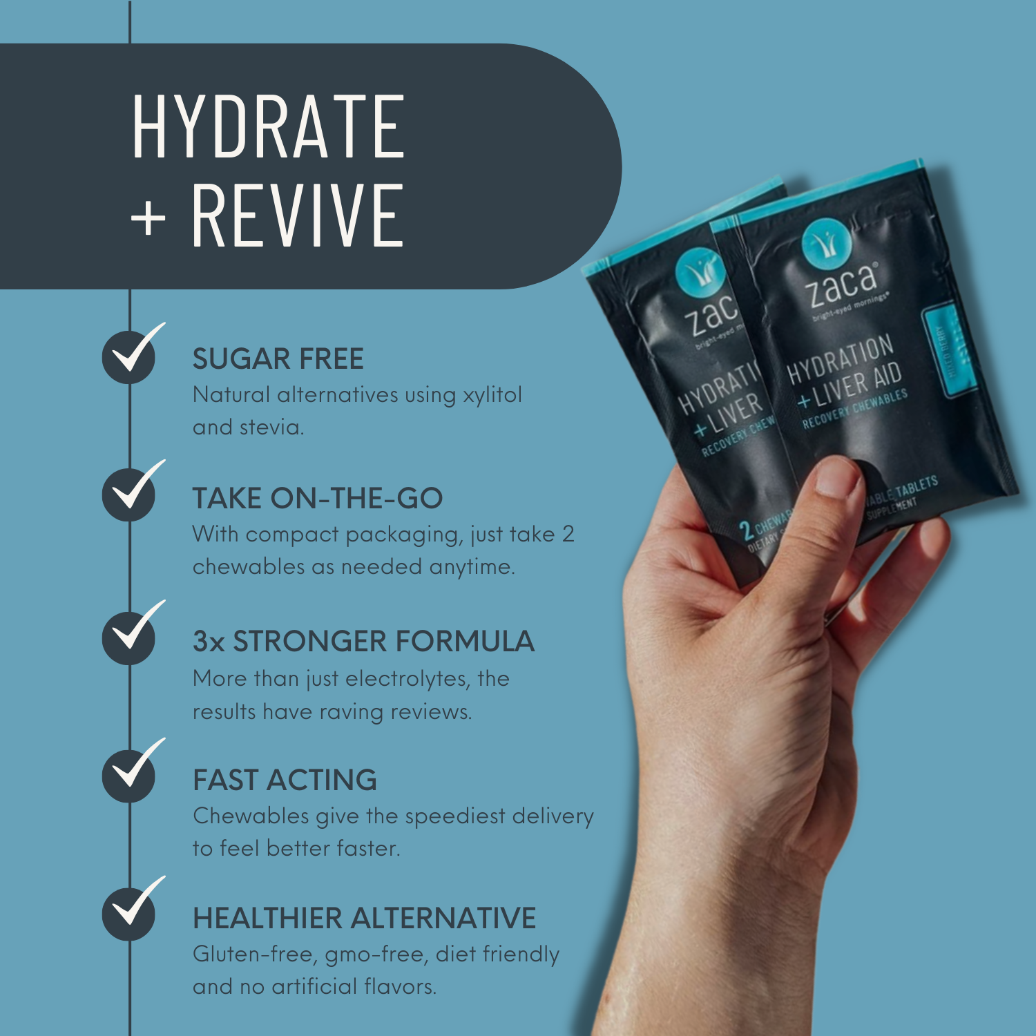 Hydrate + Recover Fast – Berry Chewable Supplement